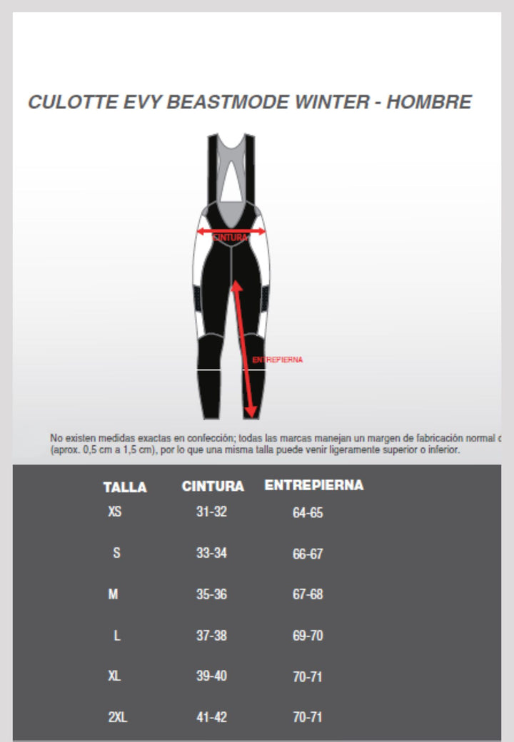 AeroTherm Winter Bib Shorts