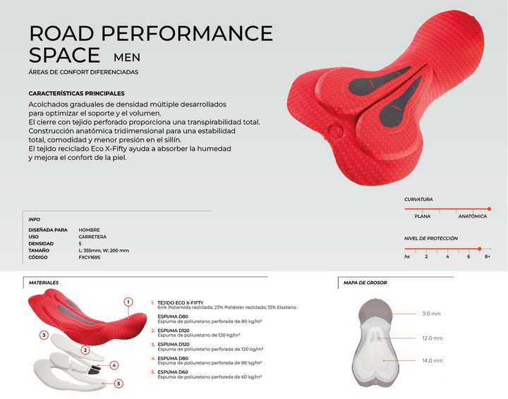 ROAD PERFORMANCE SPACE
