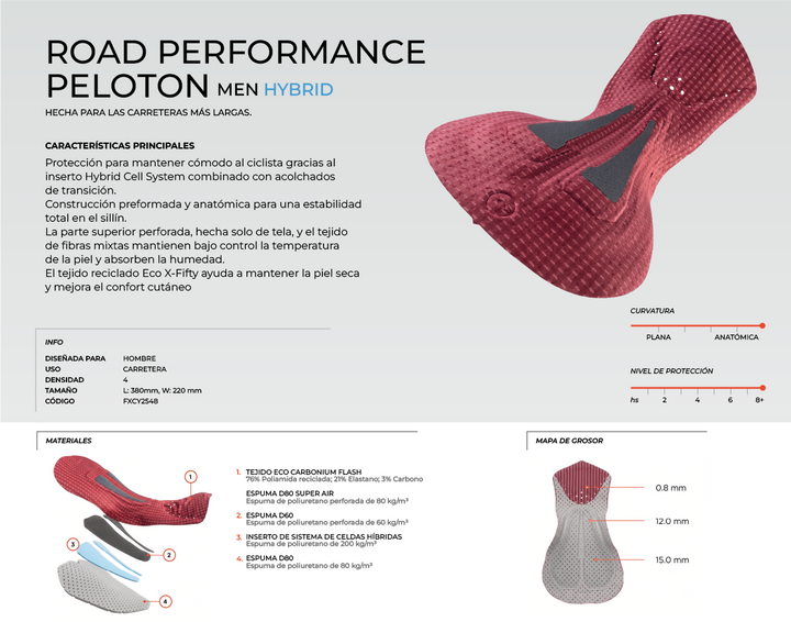 ROAD PERFORMANCE PELOTON